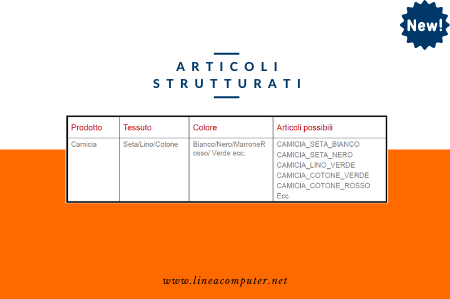 Pillole Mexal - Articoli Strutturati