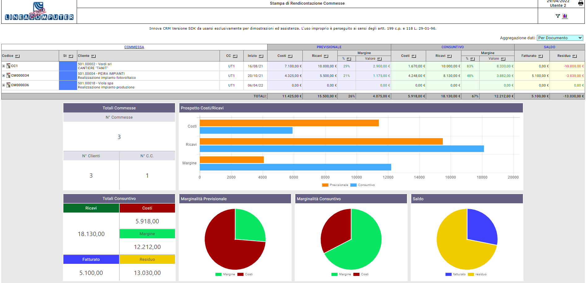 gestione commessa con software CRM