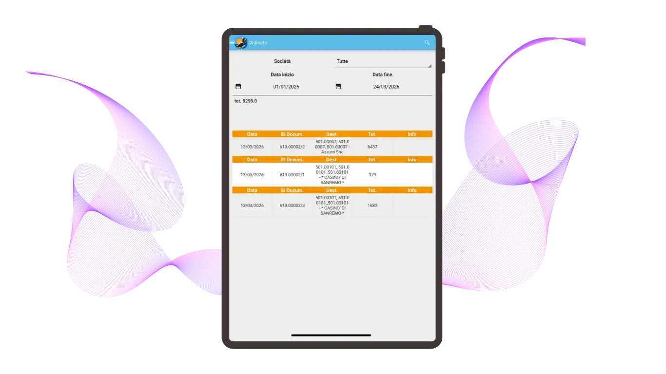 soluzione agenti mobile statistiche vendite e report ordini
