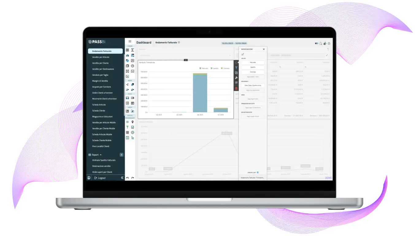 Editor grafico per dashboard analisi dati Passbi