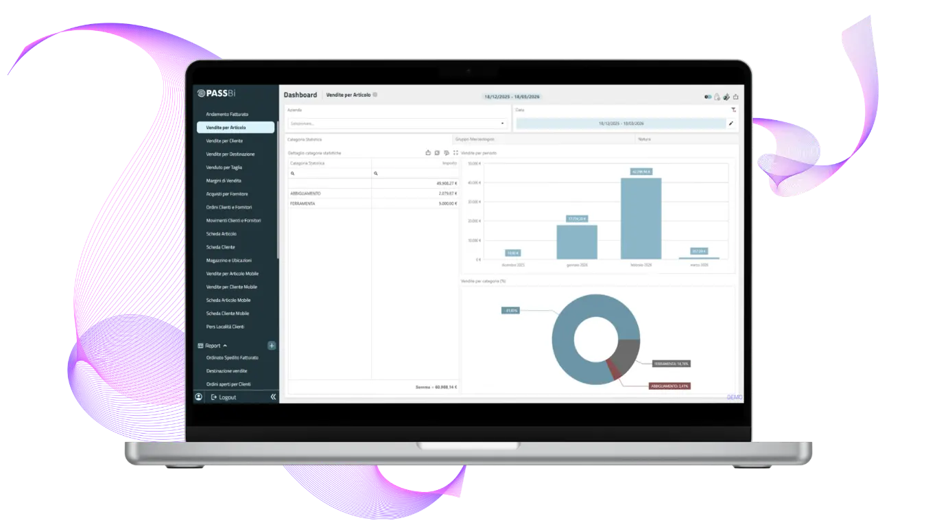 Analisi dati avanzata senza Excel con Passbi