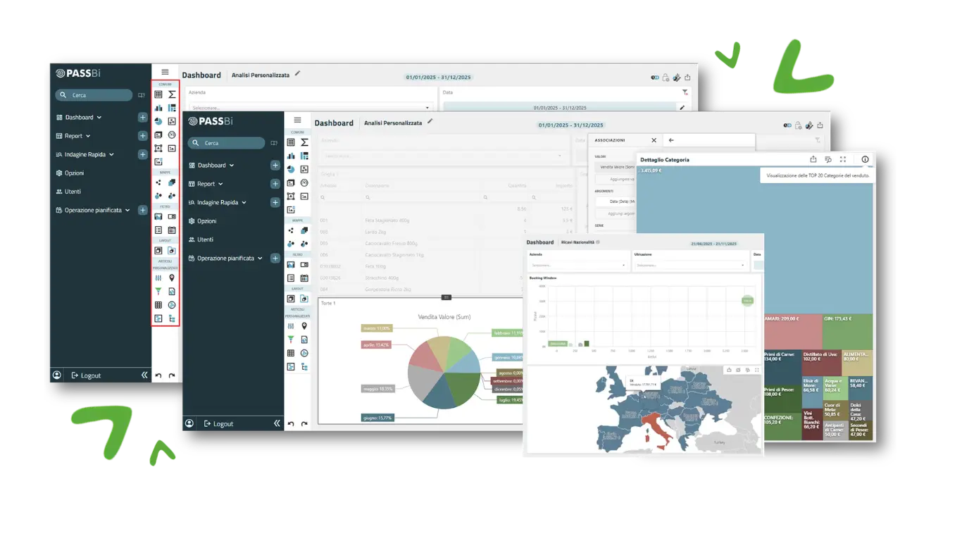 Dashboard Passbi per analisi dati e business intelligence aziendal
