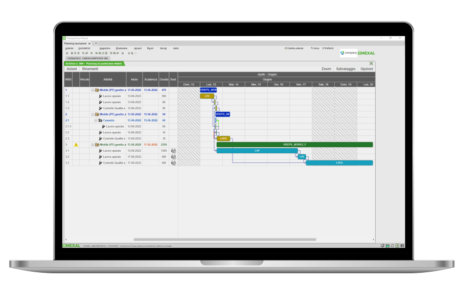 software gestionale per industria manifatturiera