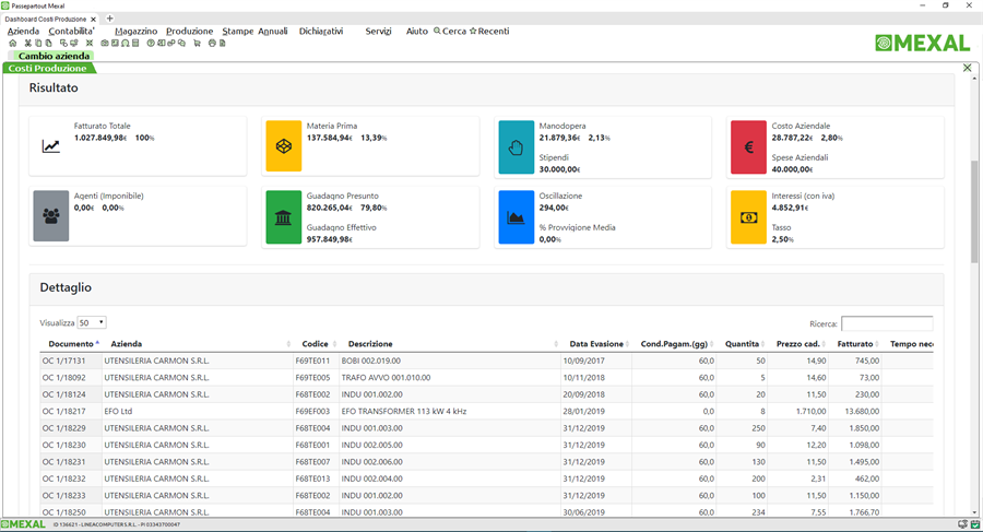 sito---dashboard